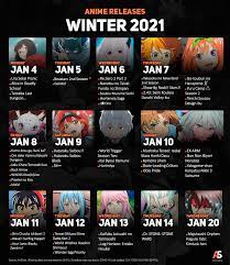 A list of anime that will debut in theaters between january 1 and december 31, 2021. Winter 2021 Anime Release Calendar Anime