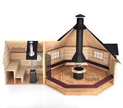 Pin On Sauna Grill
