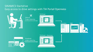 Sinamics Startdrive Parameter Access Via Tia Portal Openness Youtube