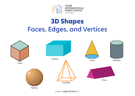 Pyramids And Cones | Ck-12 Foundation