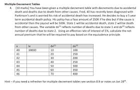 Value is decremented first and then result is computed.! Multiple Decrement Tables 4 10 Marks You Have Been Chegg Com