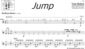 Jump Van Halen Drum Sheet Music Onlinedrummer Com Drum Sheet Music Drums Sheet Van Halen