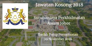 What is the meaning of spaj abbreviation? Suruhanjaya Perkhidmatan Awam Johor Jawatan Kosong Spaj 29 November 2018 Periklanan November Berlayar