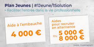 L'aide à l'embauche des jeunes est prolongée. Decouvrez Les Mesures Cles Du Plan 1 Jeune 1 Solution Pour Favoriser L Emploi Des Jeunes Aide A L Embauche Et Aides Pour Recruter En Alternance Constructys