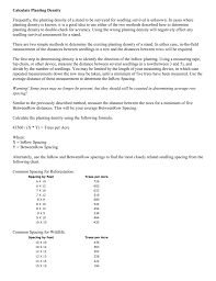 calculate planting density