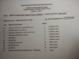 Tujuan penerbitan buku ini adalah untuk membantu. Contoh Soalan Ujian Mendengar Pt3 Bahasa Melayu S Soalan