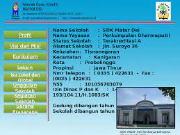 Rpp dan silabus kurikulum 2013, dapodikdas 2014, info ptk, verval pd, sertifikasi guru, kurikulum 2013 sd kelas 3, 5, 6 dengan power point (ppt) media pembelajaran ipa sd kelas 3, 5, 6 dengan power point (ppt) ini sangat berguna untuk menyampaikan materi. Ppt Presentasi Adiwiyata Mandiri Aditya Wicaksono Academia Edu