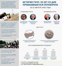 Картинки по запросу гкчп участники Siwzifaumqyahm