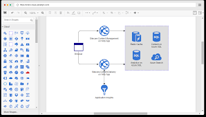 online azure diagram tool