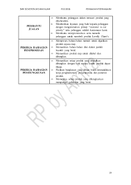 Contoh rancangan perniagaan kandungan 1 pengenalan 2. Contoh Kertas Kerja Rancangan Perniagaan 2016 Election Teddyberry