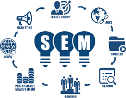 Office of the assistant secretary for planning and evaluation office of the assistant secretary for planning and evaluation e.g., 04/14/2021 e.g., 04/14/2021 Make A Better Sem Sem Search Engine Marketing Using By Phoebe Ho Kkday Seacademy Medium
