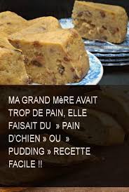 Pin On Recette Sucre