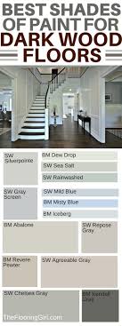 But then have white furniture and bedding with it. Best Shades Of Paint For Dark Hardwood Floors The Flooring Girl