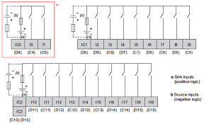 pfxlm4301taddc