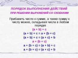 карточки порядок выполнения действий в выражениях со скобками 3 класс Pravila Po Matematike Dlya Nachalnyh Klassov Uroki Matematiki Matematika Shkolniki