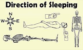 Importance Of Direction Of Sleep According To Hindu Dharma In 2020 Holistic Healing Energy Medicine Alternative Healing