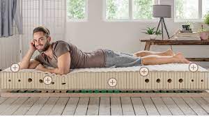 Wir verbringen viele stunden in unserem bett und deshalb ist es wichtig, eine gute matratze zu haben. Sgwpny Xtjolfm