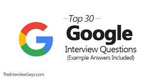 Pin On Job Interview Tips
