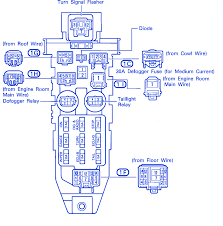 Klara koukalova a petr suchon jak se. Toyota Red Celica 1991 Turn Signal Fuse Box Block Circuit Breaker Diagram Carfusebox
