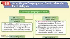 Membawa barangan dari satu tempat ke satu tempat yang lain. Kepentingan Pengangkutan Darat Udara Dan Air Di Malaysia 5 5 Youtube