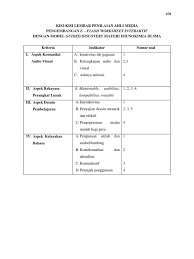 Maybe you would like to learn more about one of these? Lembar Validasi Kisi Kisi Soal Jawabanku Id