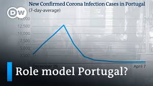 In addition to portugal, russia is also affected, where the corona situation has worsened on friday, the authorities reported 7,900 new cases within 24 hours. Portugal Eases Lockdown Restrictions Global Inequalities Amplified Coronavirus Latest News Youtube