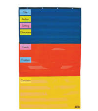 pocket charts chore charts school specialty