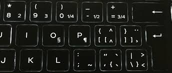Ergonomic computer keyboards is a computer keyboard designed with ergonomic considerations to minimize muscle strain and a host of related problems. Why Do Some Keyboards Have Multiple Symbols On Some Keys
