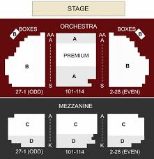 Gerald Schoenfeld Theater New York Ny Seating Chart