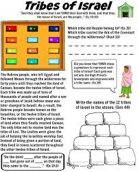 Tribes Of Israel Worksheet Bible Lessons For Kids Bible Lessons Bible Activities For Kids