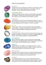 Properties Of Stones And Crystals Crystal Properties