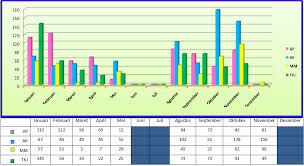 Jika sudah di ulas di bab sebelumnya tentang manfaat dan pengertian buku kunjungan perpustakaan, barangkali masih ada yang bingung dengan bentuknya. Smk Bhakti Anindya Tangerang Perpustakaan