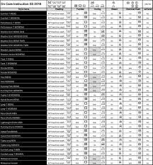Vintage high heel shoe coloring page. Faqs On