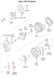 Each component should be set and linked to different parts in particular way. Mando Marine Alternator Wiring Diagram Wiringdiagram Org Alternator Electrical Circuit Diagram Diagram