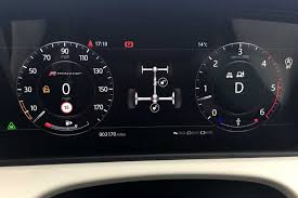 Land rover range rover sport). Range Rover Velar First Drive Eurekar