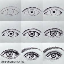 Laat Ogen Tekenen Ogen Tekenen Oog Tekeningen Oog Tekening