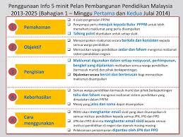 Sistem pendidikan kitaa telah diuji dengan perkembangan zaman. Ppt Aspirasi Kedah Top 5 2015 Powerpoint Presentation Free Download Id 3047806