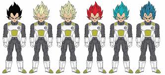 Vegeta Dragon Ball Super Manga Dragon Ball Image Anime Dragon Ball Super