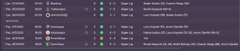 We did not find results for: 4 3 3 Yigido V1 58 Fm21 Tactic Fm Scout