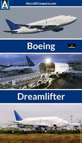 Thingiverse is a universe of things. Boeing Dreamlifter Price Specs Cost Photos Interior Seating Aircraft Compare Boeing Dreamlifter Aircraft Boeing