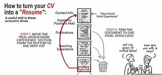 helpful resume section headings and titles
