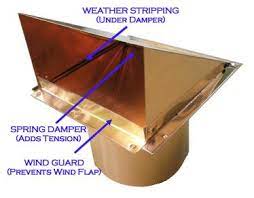 Check spelling or type a new query. Wind Proof And Pest Proof Wall Vents With Spring And Seal By Luxury Metals