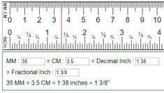Convert Mm Cm To Fractions Of Inches Ruler Measurements Metric Conversion Chart Cm To Inches Conversion