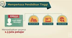 Permohonan secara online kad debit diskaun siswa 1malaysia bagi menggantikan baucer buku dibuka sekarang. Permohonan Secara Online Kad Debit Diskaun Siswa 1malaysia Bagi Menggantikan Baucer Buku Dibuka Sekarang Aerill Com Lifestyle