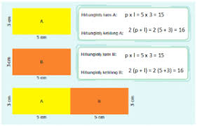 Soal ulangan harian matematika materi bangun datar kelas 4 sd terdiri dari segi banyak luas bangun. Jawaban Luas Dan Keliling Bangun Gabungan Gurune Net