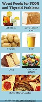 How To Get Pregnant Naturally With Pcos And Thyroid Thyroidproblemsanddiet Pcos Recipes Food Pcos Diet