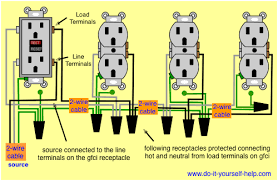 A ground fault circuit interrupter (gfci or gfi) is an inexpensive electrical switchgear device that can either be installed in your electrical system or. Wiring Diagram Of A Gfci To Protect Multiple Duplex Receptacles Home Electrical Wiring Diy Electrical Outlet Wiring