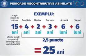 Indice de corecție 1,41 ; OlguÈ›a Vasilescu A Explicat Exact Cum IeÈ™i Mai Devreme La Pensie Capital