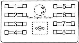 Fuse box function fuse number abs 56,59,60,62 active head restraint 7 airbag warning lamps 41,42,45,49 airbag/side airbag control unit 45,49 air conditioner (se) 41,51 … Dodge A100 1964 1970 Fuse Box Diagram Auto Genius