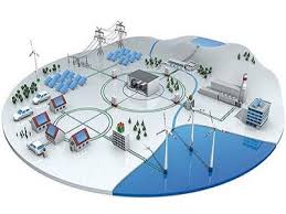 Outage Management System Market Next Big Thing Major Giants